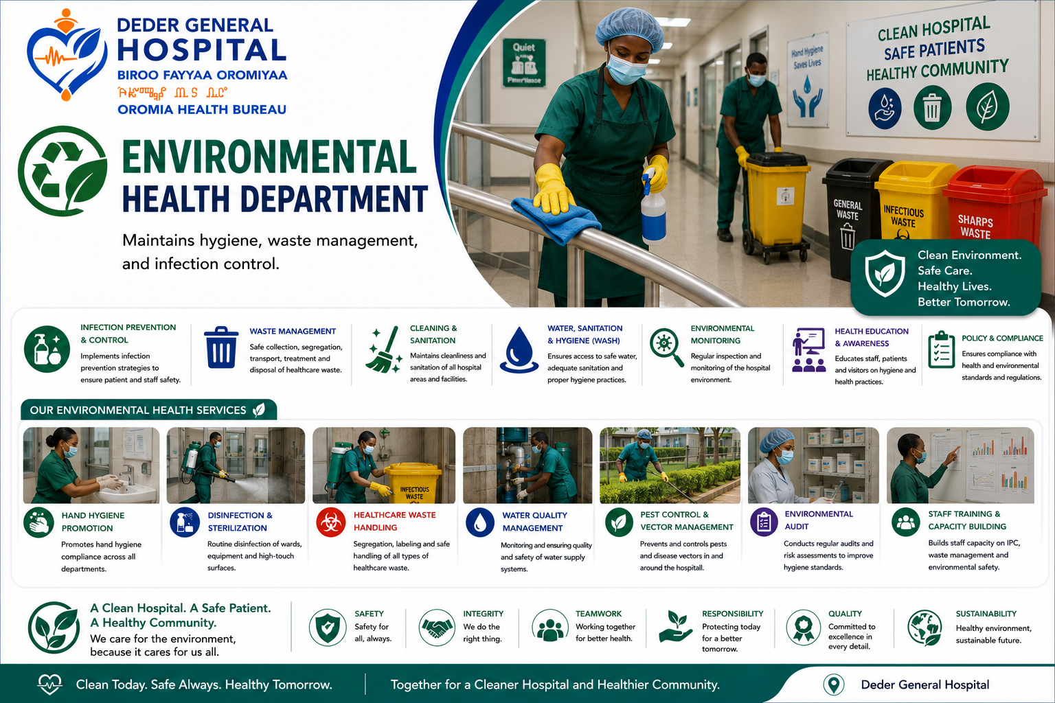 Environmental Health & Sanitation