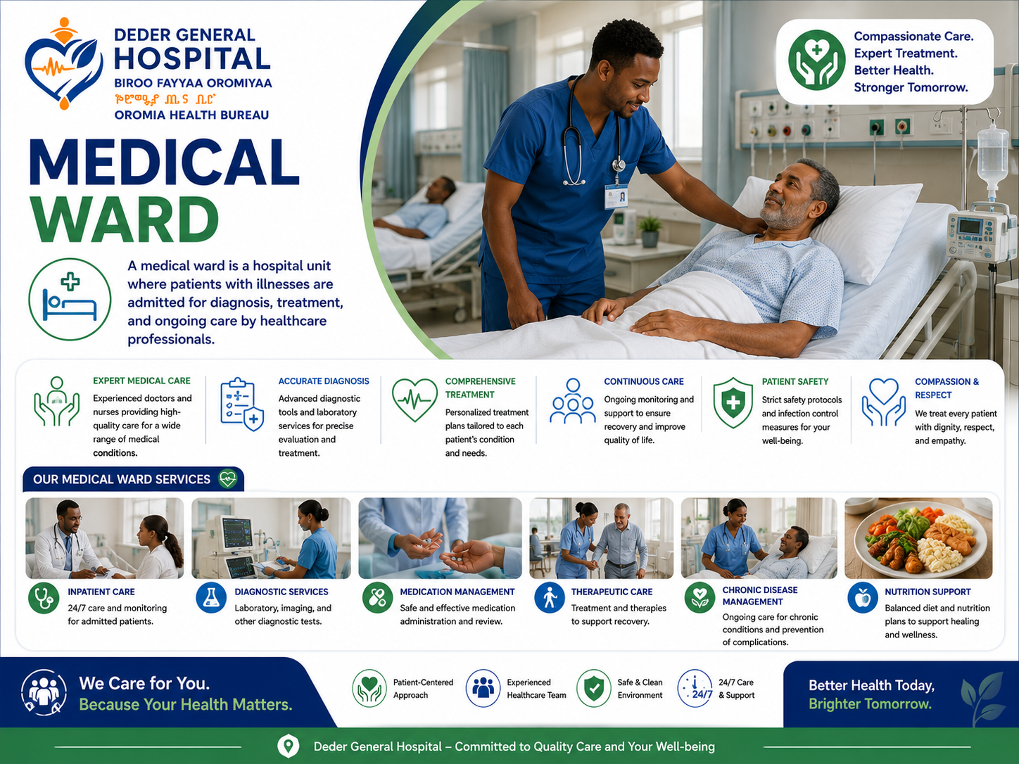Medical Ward
