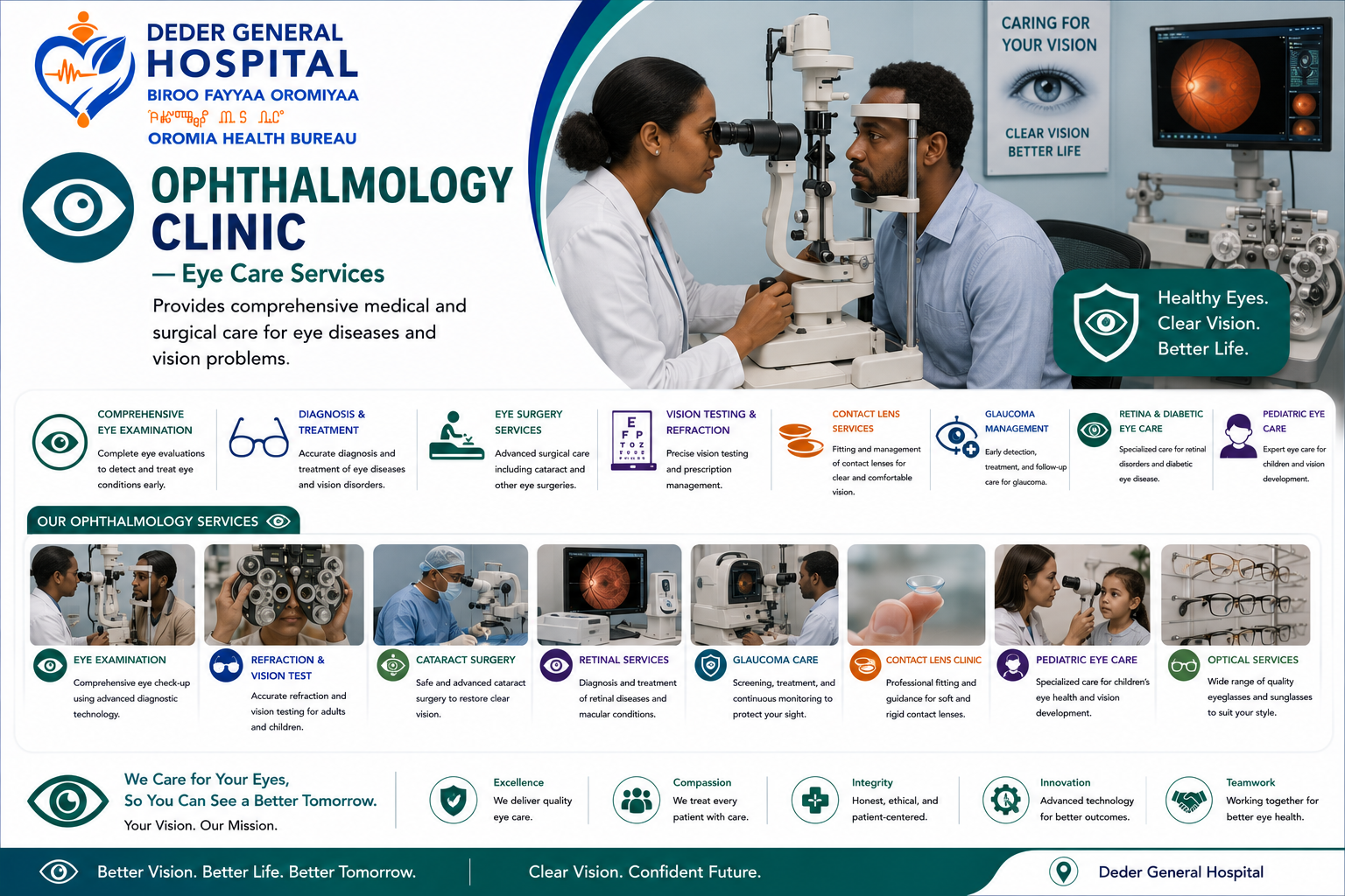 Ophthalmology