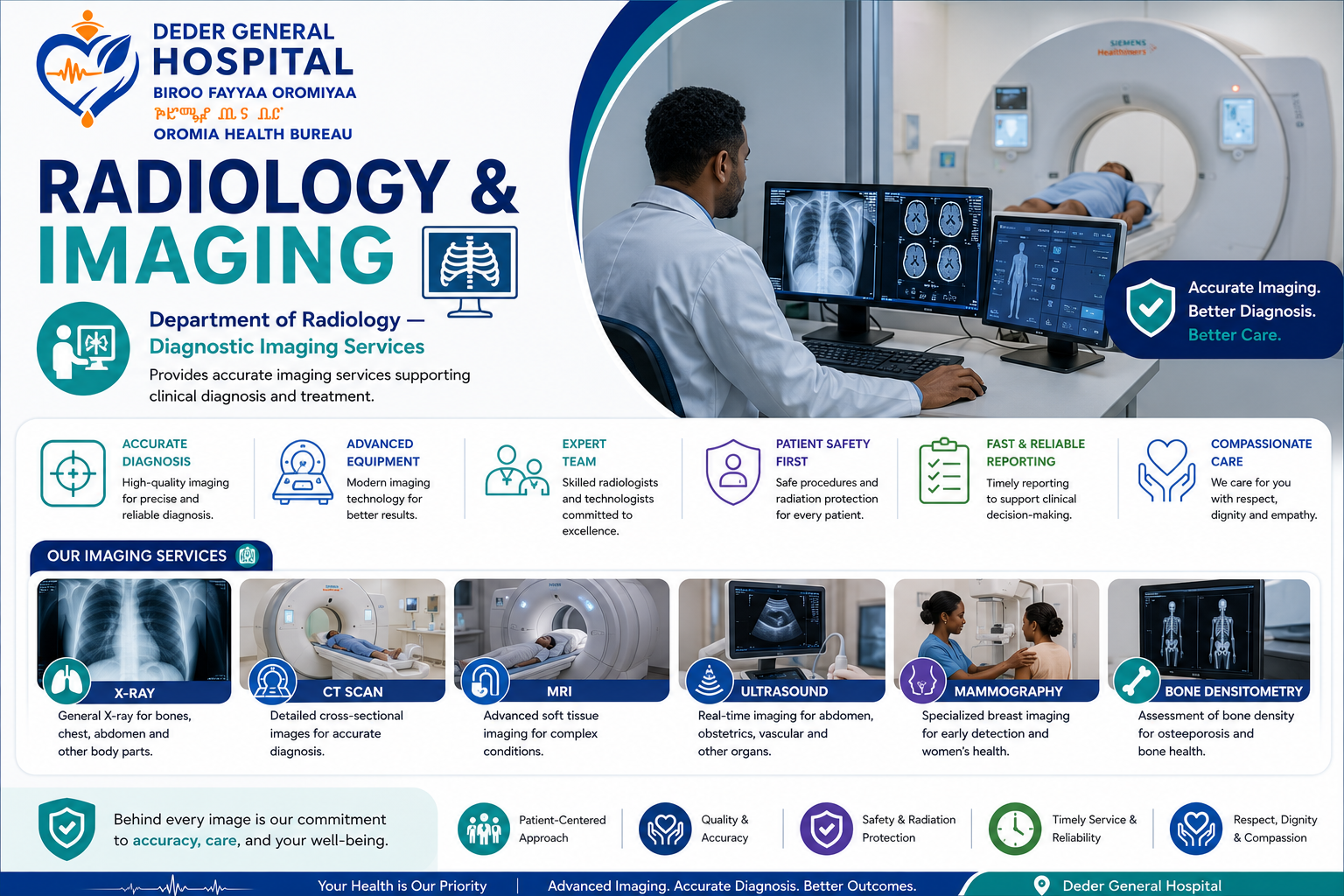 Imaging / Radiology Services